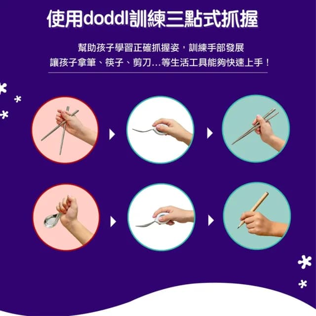 【Doddl】英國人體工學秒拾餐具 - 兒童學習餐具 兩件組 學習餐具 叉匙組(3色可選含湯匙、叉子)