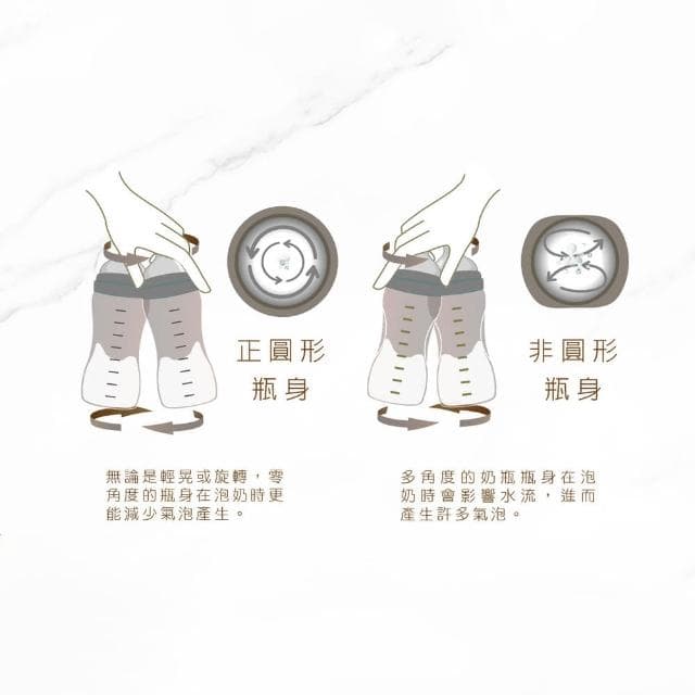 【KU.KU. 酷咕鴨】KUKU PLUS純真之瞳寬口PPSU奶瓶240ml(櫻粉/米杏)