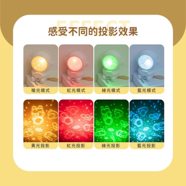 【宇宙航員】USB夢幻太空人旋轉投影小夜燈(多功能音樂盒 可調節 LED星空燈 氣氛燈 床頭燈 兒童 生日禮物)