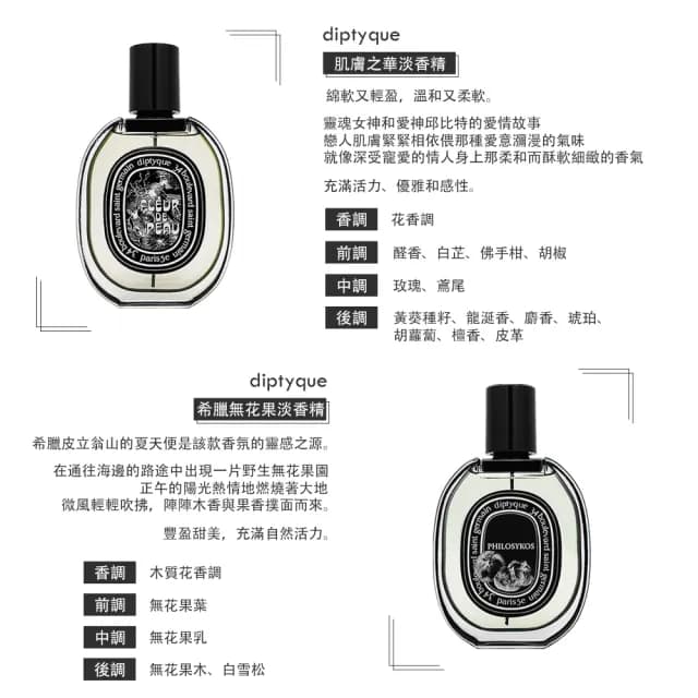 【Diptyque】淡香精 75ml(多款任選-國際航空版)