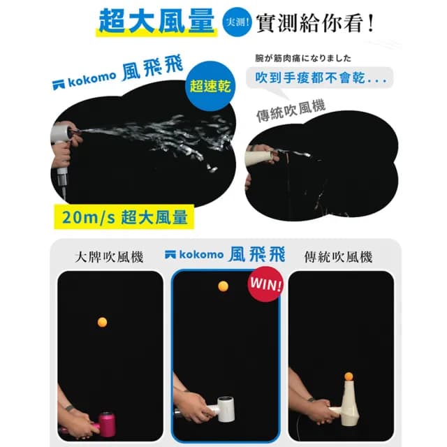 【kokomo】風飛飛・日本負離子高速吹風機(KO-IH2335)