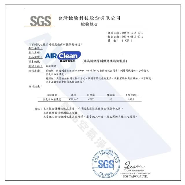 【AIRClean】適用 小米4 空氣淨化器濾心 濾芯 濾網(小米4專用、RFID感應)
