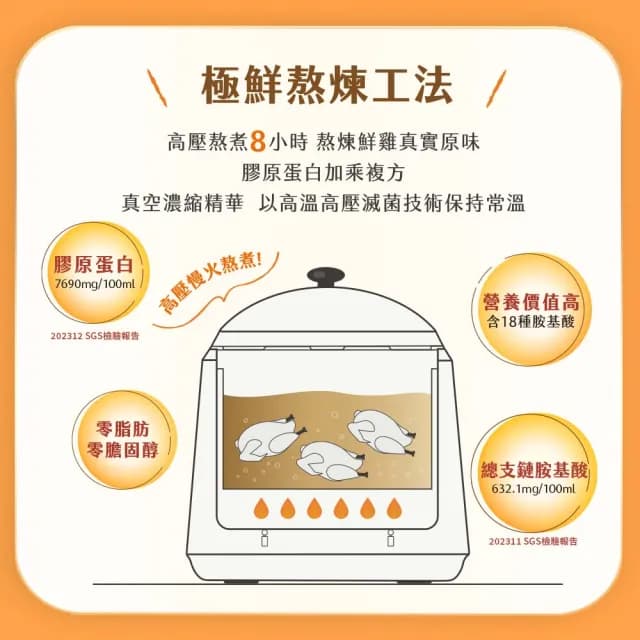 【娘家官方直營】常溫熬雞精30入x4盒_42ml/入(戴資穎推薦/送禮推薦)
