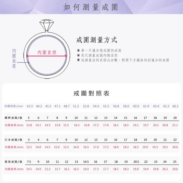 【ides 愛蒂思】情人禮物 鑽石戒指  情人禮系列30分F/VS1頂級EX車工鑽石對戒情侶戒/四爪
