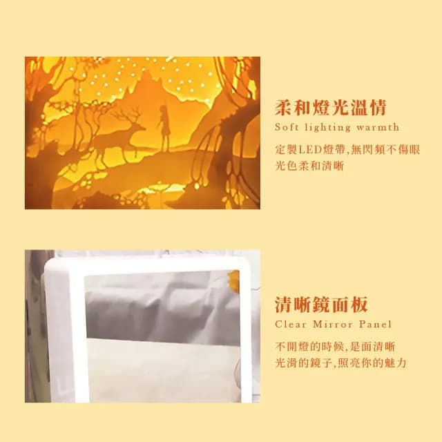 【一鹿紙雕】3D創意鏡面紙雕小夜燈(化妝鏡 桌面鏡 造型氣氛燈 床頭燈 居家擺飾 情人 生日禮物 過節)