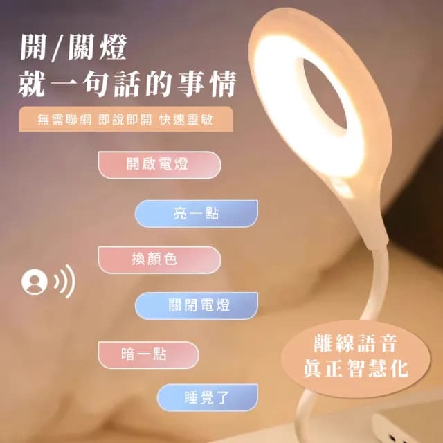 【氛圍大師】USB智能語音燈(LED床頭燈 三檔色溫 隨插即用 聲控燈 柔光 小夜燈 交換禮物 自動感應燈)