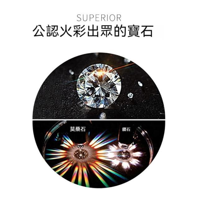 【LEEHER】生日禮物項鍊/女生項鍊/鎖骨頸鏈/莫桑鋯石/純銀項鍊/招財項鍊/新娘飾品/結婚禮物/女生生日禮物