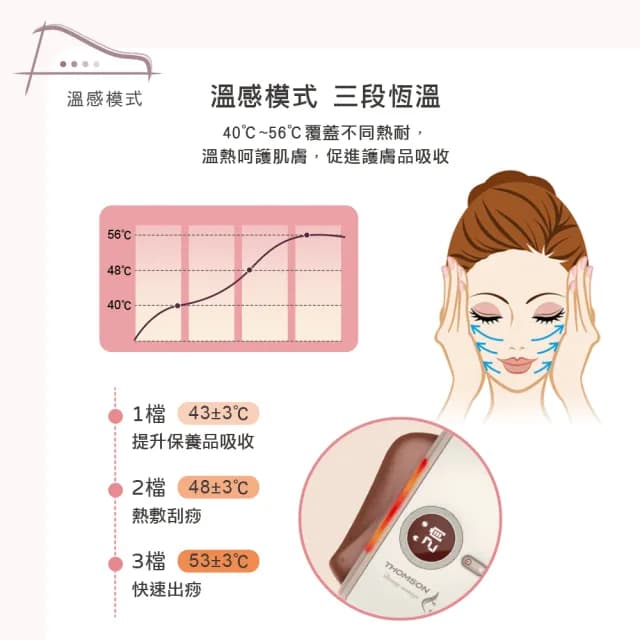 【THOMSON】溫感臉部按摩器 刮痧儀 TM-BC01DS(砭石美容按摩刮痧儀/母親節禮物)
