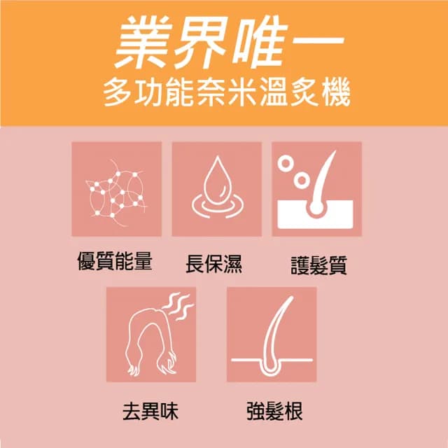 【如鼎科技】奈米遠紅外線溫灸機(負離子吹風機)