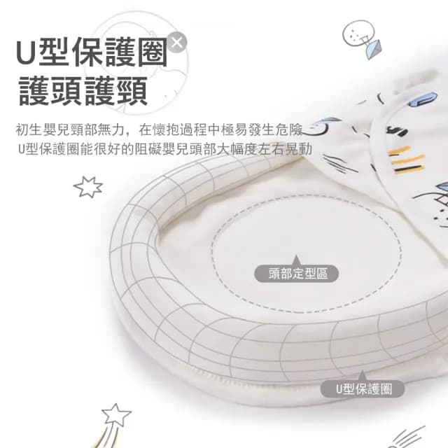 【Jonyer】新生兒U型枕邊護頭包巾 純棉繈褓包巾 嬰兒睡袋 寶寶防驚跳包被 交換禮物