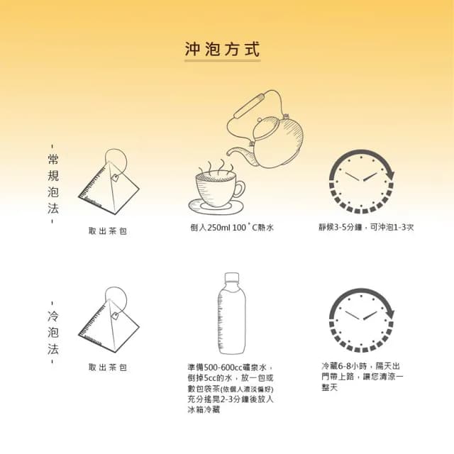 【百年長順】鐵觀音袋茶20入(韻味純厚、具有獨特的甘醇)