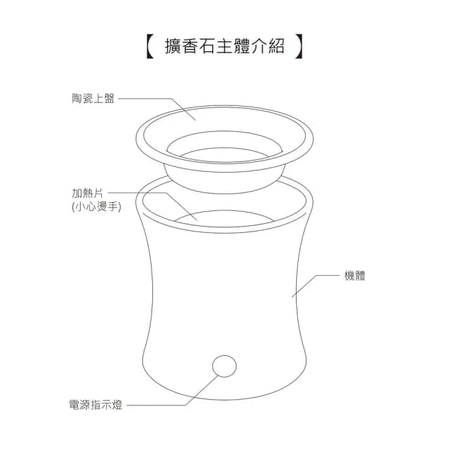 【Earnest Living】第二代 定時恆溫新版擴香石 純白(擴香儀、擴香石、精油擴香)
