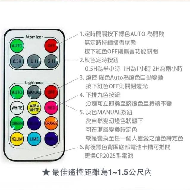 【Earnest Living】歐風小屋香氛遙控水氧機(加濕器/薰香機/香氛機/精油燈/擴香機)