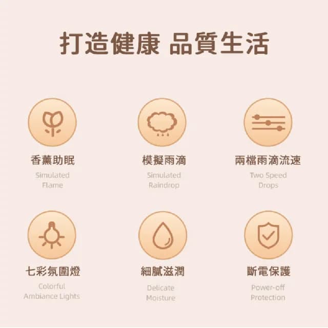 【LARMI】樂米雲朵香薰機 造型香薰機 小夜燈  薰香器水氧機 噴霧機(加濕器 香氛機 擴香機 薰香機)