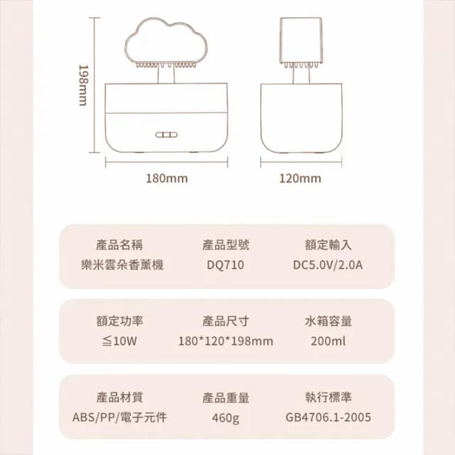 【LARMI】樂米雲朵香薰機 造型香薰機 小夜燈  薰香器水氧機 噴霧機(加濕器 香氛機 擴香機 薰香機)