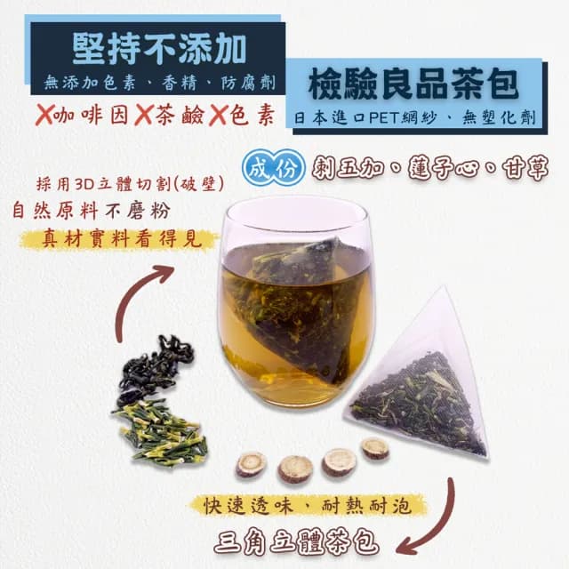 【蔘大王】退火蓮子心茶包X3組（6gX10入/組）(特加刺五加滋補強身 清涼解渴 降火氣首選 可冷泡)