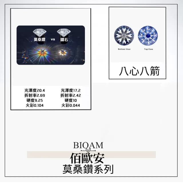【BIOAM 佰歐安】莫桑鑽耳環迷你密鑲純銀鍍18K後扣式(好運節/過爐款/莫桑鑽耳環/不過敏)
