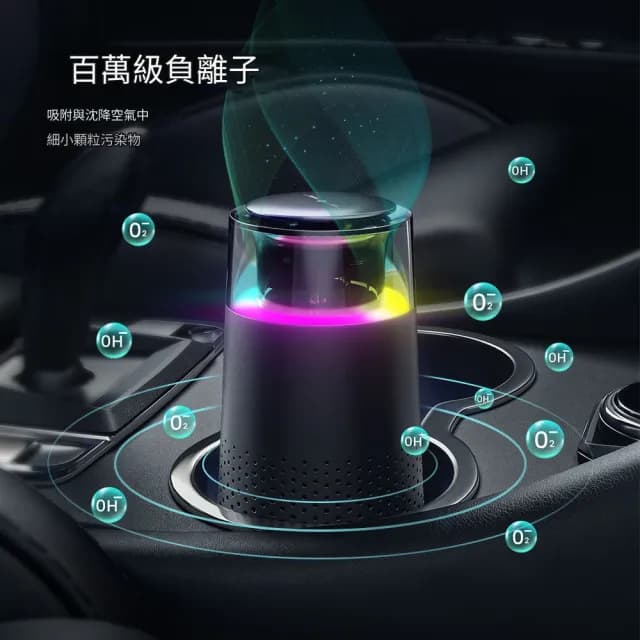 【YOGMEDI】車用 七彩空氣淨化器(USB小型空氣清淨機)