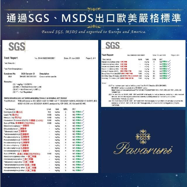 【Pavaruni】美國香氛蠟燭三入組20種香味禮盒瑞士香料植物天然精油花香木質果香(生日聖誕女友女生情人禮物