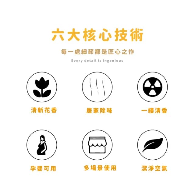 【香薰之旅】質感木質調香氛蠟燭(紫羅蘭 木質玫瑰 香氛蠟燭杯 大豆蠟 浪漫裝飾品 擴香石 辦公室 禮物)