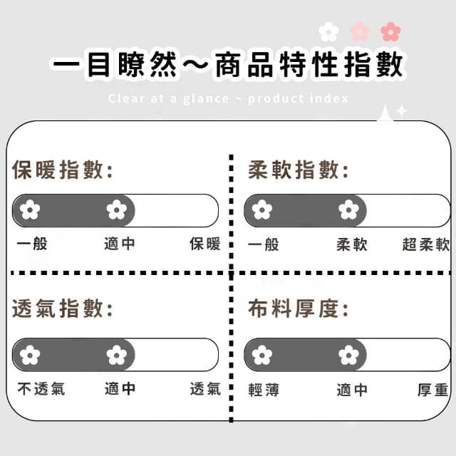 【穿搭單品】韓版秋冬保暖針織漁夫帽(顯臉小 針織帽 包頭帽 毛帽 護耳帽 配件 女 禮物 黑色)