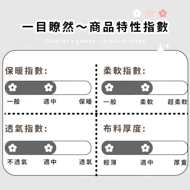 【穿搭單品】韓版秋冬保暖針織漁夫帽(顯臉小 針織帽 包頭帽 毛帽 護耳帽 配件 女 禮物 黑色)