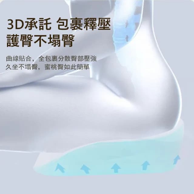 【Londee】立體包裹式舒壓護臀座墊 透氣辦公室椅墊 痔瘡坐墊 美臀護腰 減壓坐墊 交換禮物