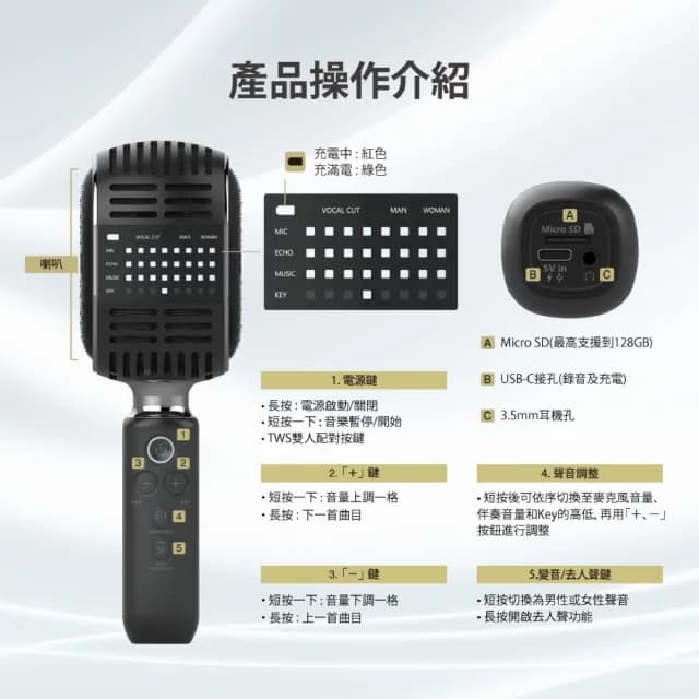 【GIGASTONE 立達】復古無線藍牙5.0麥克風KMH-9550(卡拉OK唱歌/雙人對唱TWS/喇叭音響/平板手機)