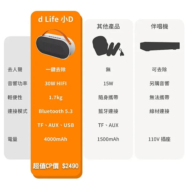 【DA】藍牙KTV音響 雙無線麥克風組(可攜帶/無線藍牙/無線麥克風)