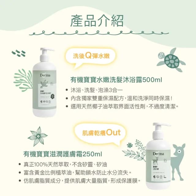 【Derma 丹麥德瑪】寶寶經典洗護三件禮(嬰兒乳液、嬰兒沐浴)