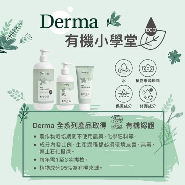 【Derma 丹麥德瑪】寶寶經典洗護三件禮(嬰兒乳液、嬰兒沐浴)