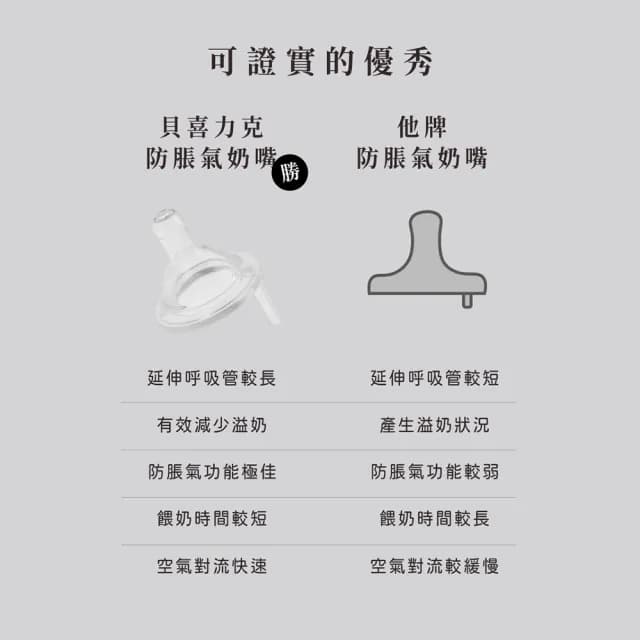 【Basilic 貝喜力克】專利防脹氣PPSU寬口奶瓶(240ml)