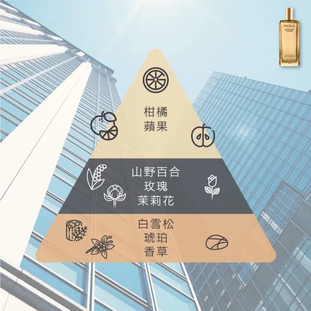 【Pucelle】蔚藍/女伶/光采淡香水100ml(3款任選原廠公司貨)