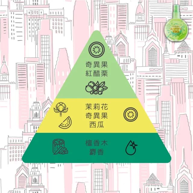 【Pucelle】香氛噴霧150ml(4款任選原廠公司貨)