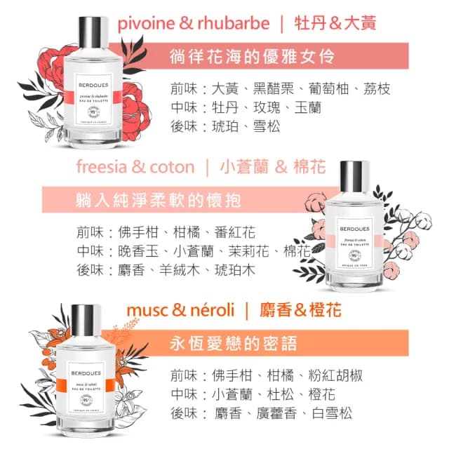 【Berdoues 1902】摩登雅致系列淡香水100ml-多款任選(專櫃公司貨)