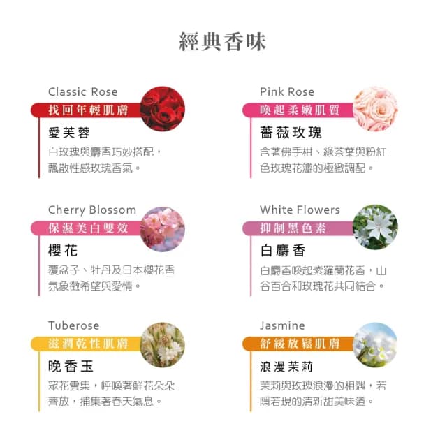 【Everose 愛芙蓉】女皇系列 營養體霜200ml(香氛任選/滋養/修護/保濕/送禮/交換禮物)