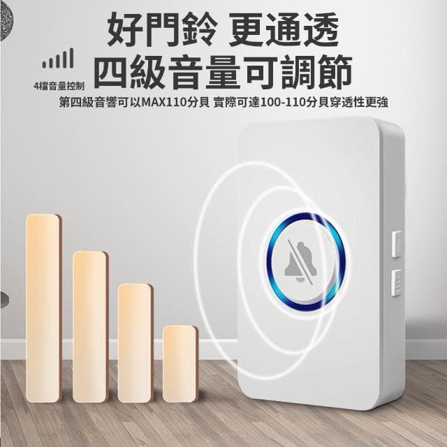 【YOLU】一拖一 智能電子遠距離無線門鈴 家用免打孔看護救護鈴鐺 遙控音樂老人呼叫器(母親節禮物)