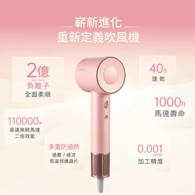 【WHALL】專業負離子吹風機WD-901(共二色)