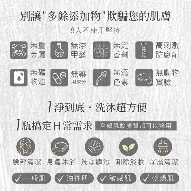 【華寶生醫】微生態舒敏保濕沐浴乳500ml(醫美保養品等級的保濕沐浴乳)