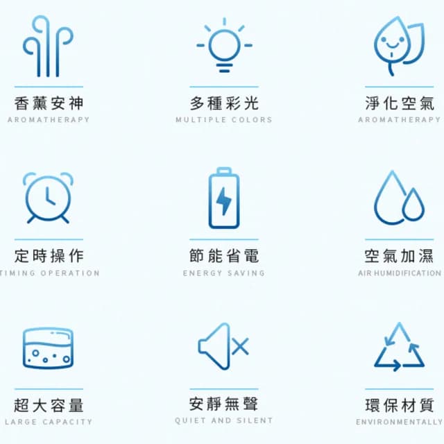 【DREAMCATCHER】無印風香薰機水氧機(加濕器/薰香機/香氛機/小夜燈/交換禮物/薰香機/父親節禮物)