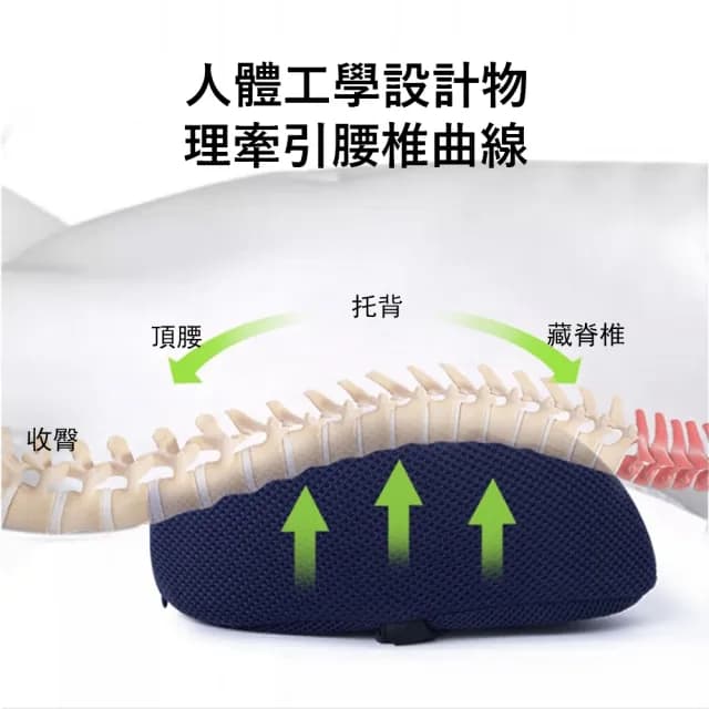 【Londee】記憶棉包裹式睡眠腰托枕 睡眠腰墊 睡覺腰部支撐 脊椎減壓護腰枕 交換禮物