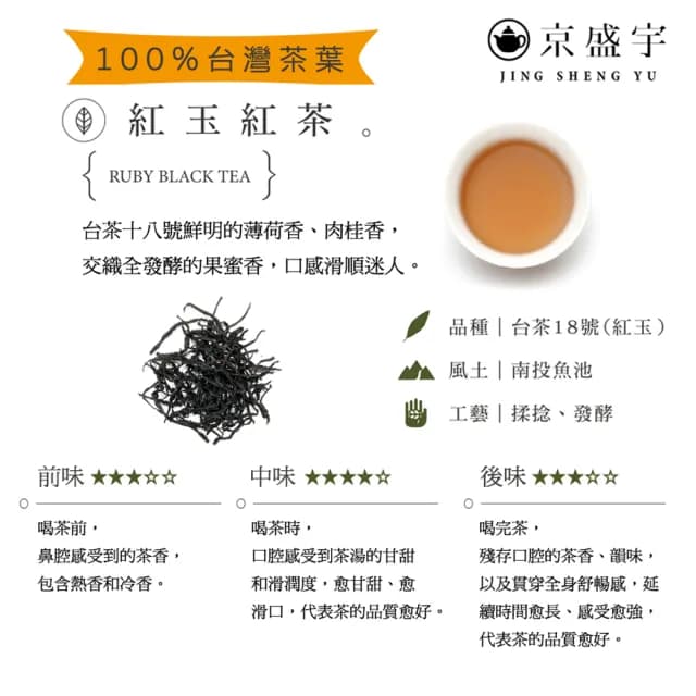 【京盛宇】紅玉紅茶-100g品味罐裝茶葉(台茶18號/紅茶/100%台灣茶葉)