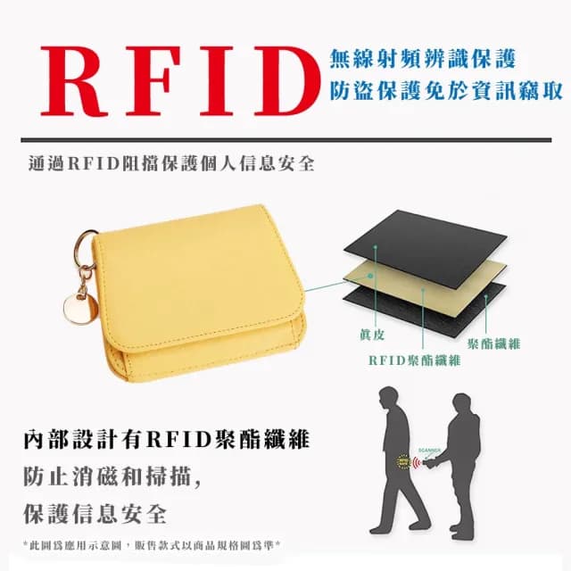 【都會女性】雙11 韓版RFID低調高級黑真皮零錢包(真皮包包 頭層牛皮 防盜刷 零錢包 信用卡 票卡