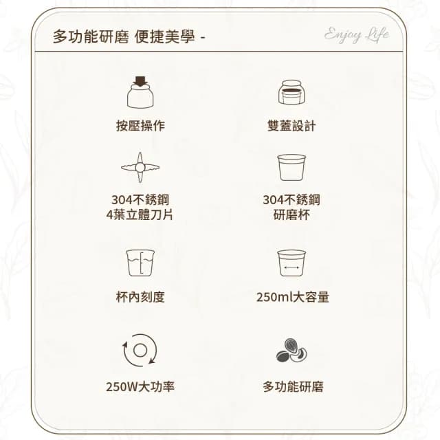 【Coz!i 廚膳寶】電動分離式研磨機(CO-230i)