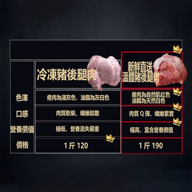 【豬大叔】十包組 豚魚肉乾-蒜香/蜜汁/泰式檸檬(長輩送禮推薦 百大伴手禮盒 辦公室嘴饞零食 團購美食)