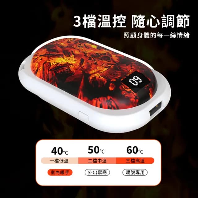 【TLYS-J】炭火雙面發熱暖手寶 USB充電式暖手蛋 三檔溫控暖暖寶 電暖蛋 生日禮物(N21)