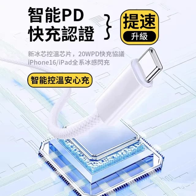 【Ouboo】iPhone17專用充電套組 PD20W Apple充電器 快充頭 交換禮物(附USB-C雙C口編織充電線)