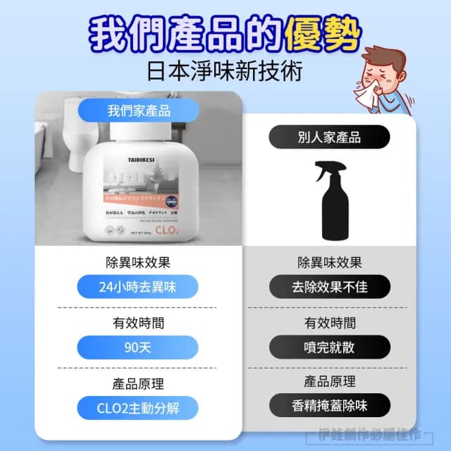 【MUJIE】老人房間去異味除臭劑 空氣淨化清新劑(浴室廁所抑菌除臭器)