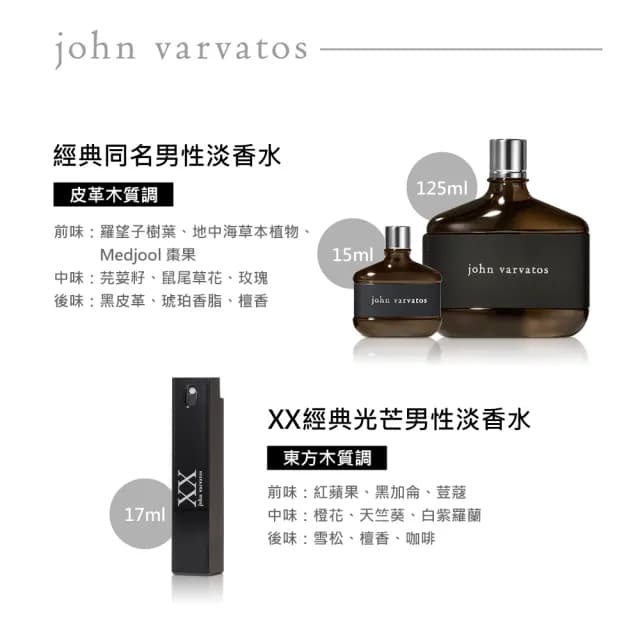【John Varvatos】經典同名男性淡香水禮盒(專櫃公司貨)