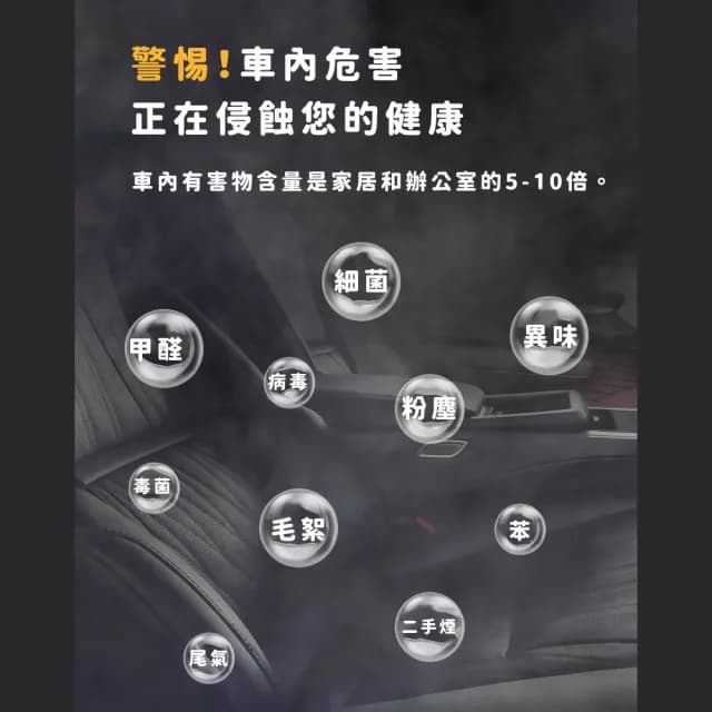 【Air流動】車載雙進風高效負離子淨化器(多彩呼吸燈 空氣清淨機 氣氛燈 車用 裝飾品 禮物)